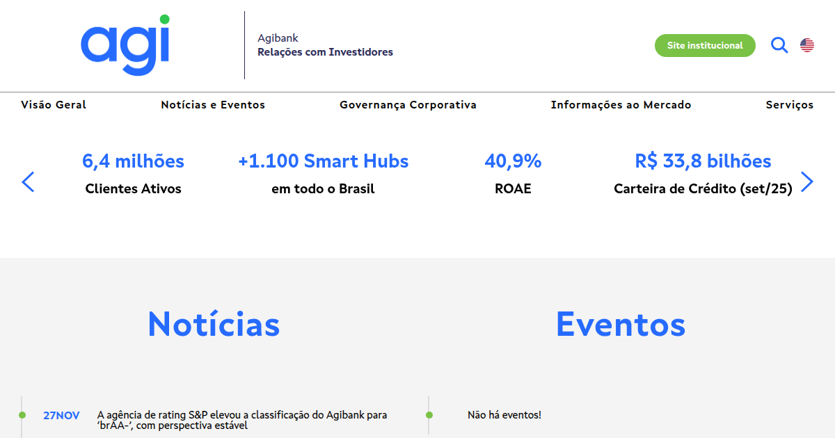 Brazilian Digital Bank Agibank Raises $240 Million in US IPO